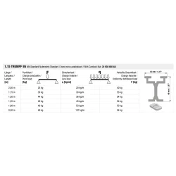 TRUMPF 95 - Slot Nut (45kg M8)