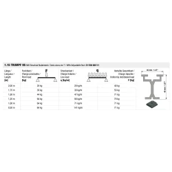 TRUMPF 95 - Slot Nut (60kg M8)