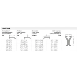 G-TRACK - Straight, 300cm