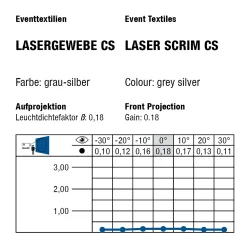 LASER SCRIM CS